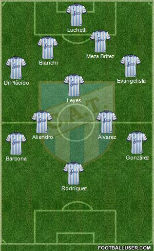 Atlético Tucumán Formation 2017