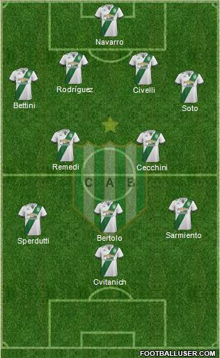 Banfield Formation 2017