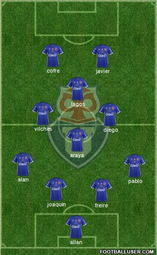 CF Universidad de Chile Formation 2017