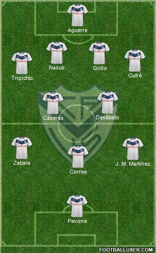 Vélez Sarsfield Formation 2017