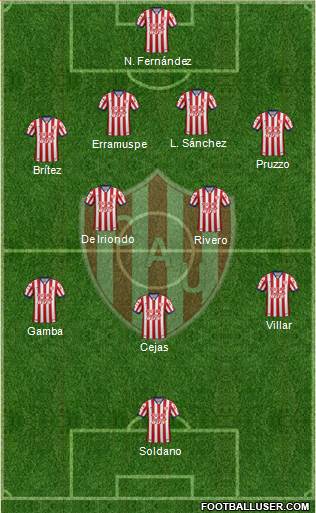 Unión de Santa Fe Formation 2017