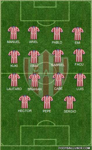 Unión de Santa Fe Formation 2017