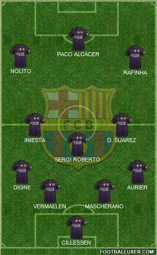 F.C. Barcelona B Formation 2017