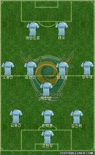 Daegu FC Formation 2017