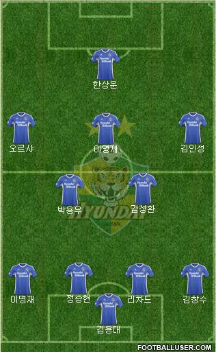 Ulsan Hyundai Formation 2017