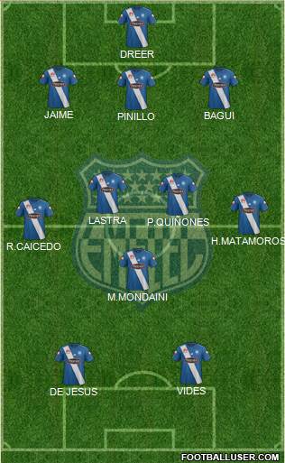 CS Emelec Formation 2017