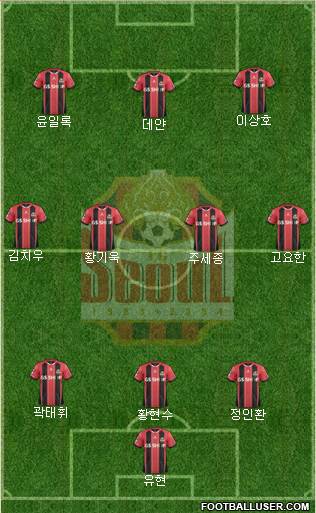 FC Seoul Formation 2017