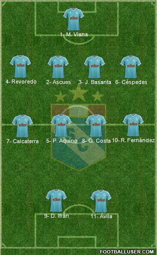 C Sporting Cristal S.A. Formation 2017