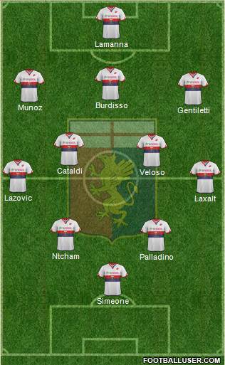 Genoa Formation 2017