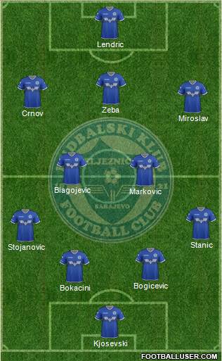 FK Zeljeznicar Sarajevo Formation 2017