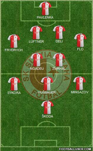 Slavia Prague Formation 2017