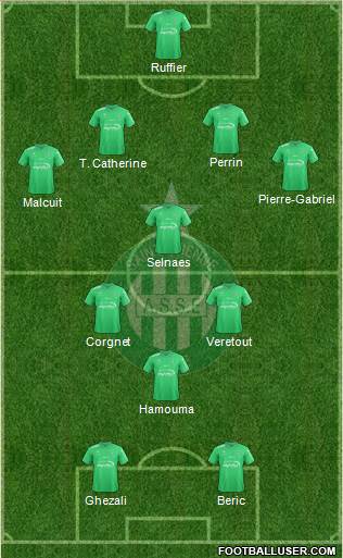 A.S. Saint-Etienne Formation 2017