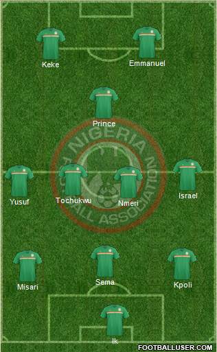 Nigeria Formation 2017