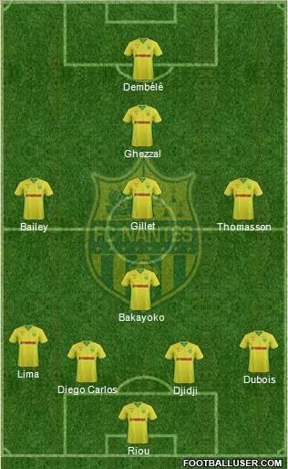 FC Nantes Formation 2017