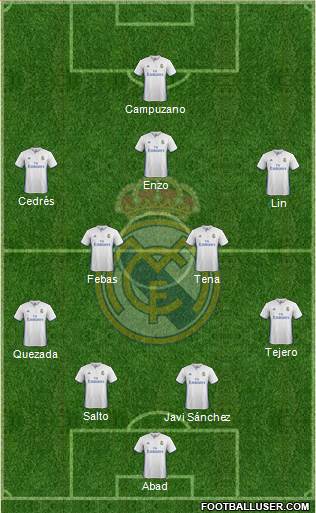 Real Madrid C.F. Formation 2017