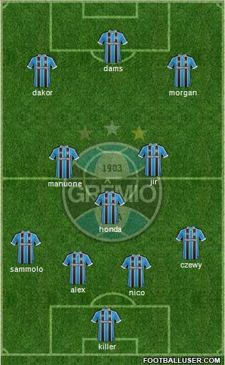 Grêmio FBPA Formation 2017