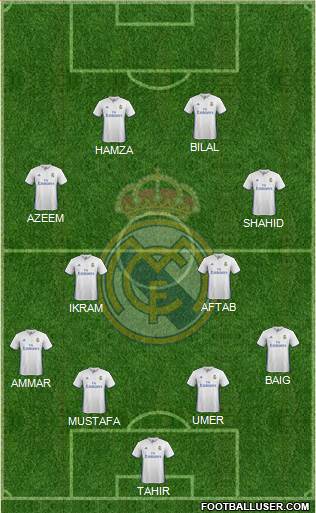 Real Madrid C.F. Formation 2017