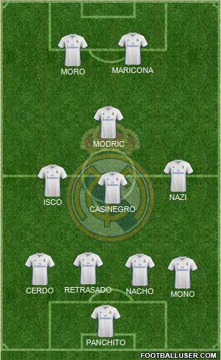 Real Madrid C.F. Formation 2017