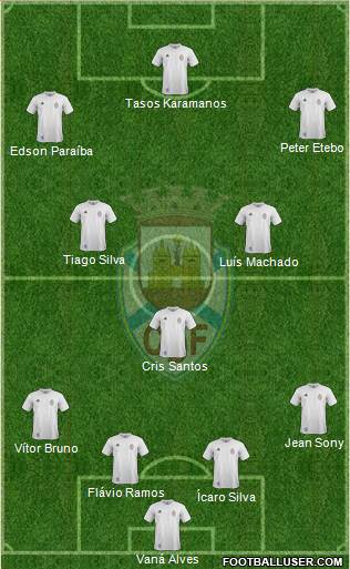 Clube Desportivo Feirense Formation 2017