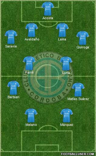 Belgrano de Córdoba Formation 2017