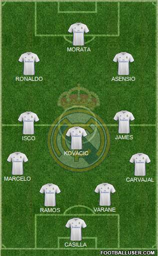 Real Madrid C.F. Formation 2017