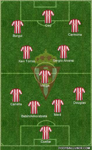 Real Sporting S.A.D. Formation 2017