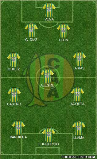 Aldosivi Formation 2017