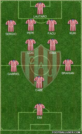 Unión de Santa Fe Formation 2017