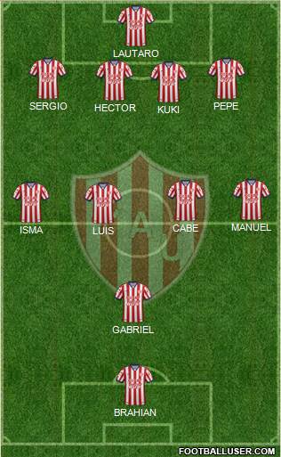 Unión de Santa Fe Formation 2017