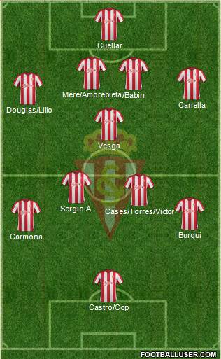 Real Sporting S.A.D. Formation 2017