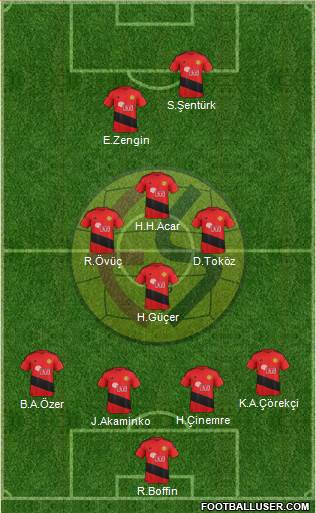 Eskisehirspor Formation 2017