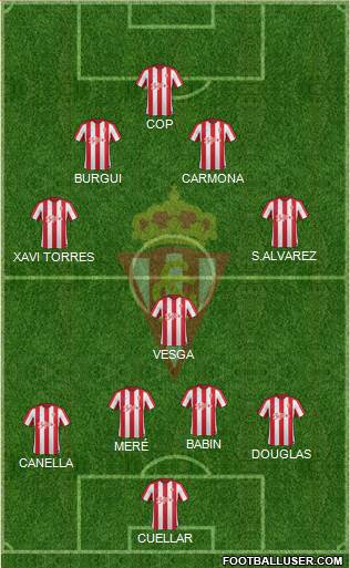 Real Sporting S.A.D. Formation 2017