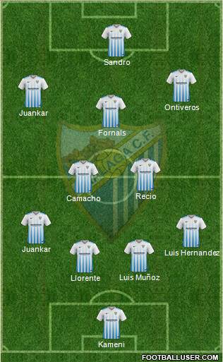 Málaga C.F., S.A.D. Formation 2017