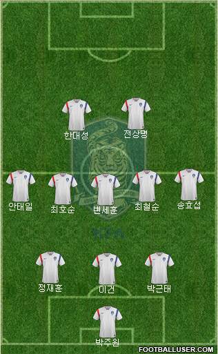 South Korea Formation 2017