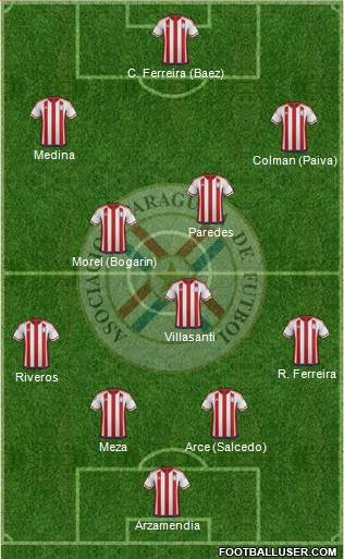 Paraguay Formation 2017