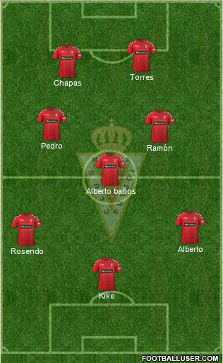 Real Murcia C.F., S.A.D. Formation 2017