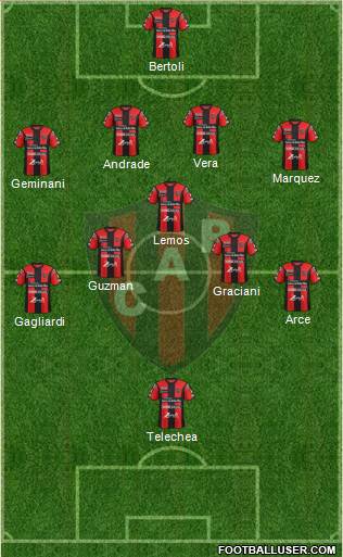 Patronato de Paraná Formation 2017