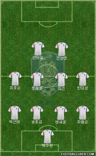 South Korea Formation 2017