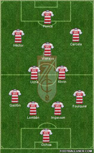 Granada C.F. Formation 2017