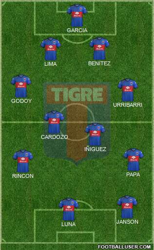 Tigre Formation 2017