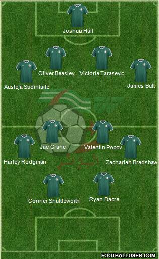 Algeria Formation 2017