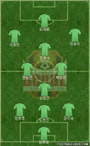 FC Seoul Formation 2017