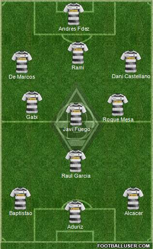 Borussia Mönchengladbach Formation 2017