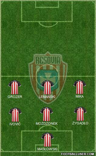 Resovia Rzeszow Formation 2017