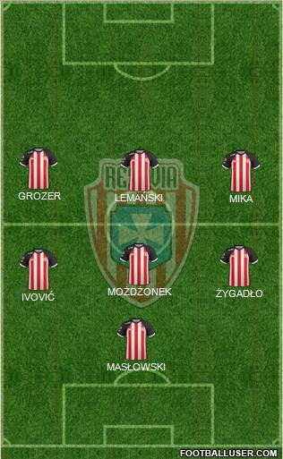 Resovia Rzeszow Formation 2017