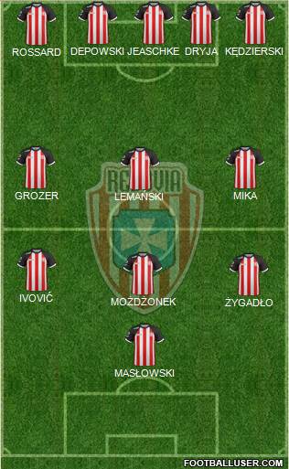 Resovia Rzeszow Formation 2017