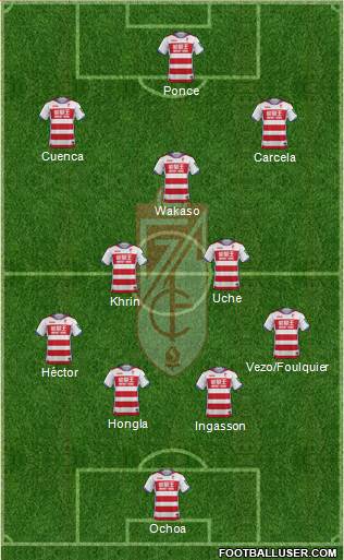 Granada C.F. Formation 2017