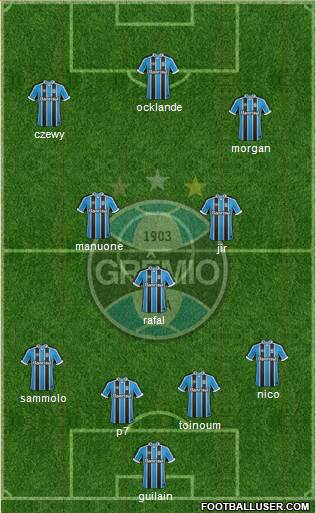 Grêmio FBPA Formation 2017