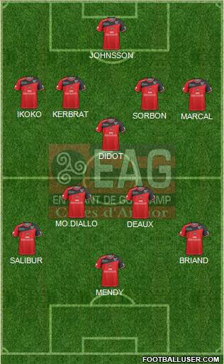 En Avant de Guingamp Formation 2017