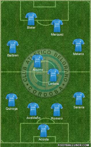 Belgrano de Córdoba Formation 2017